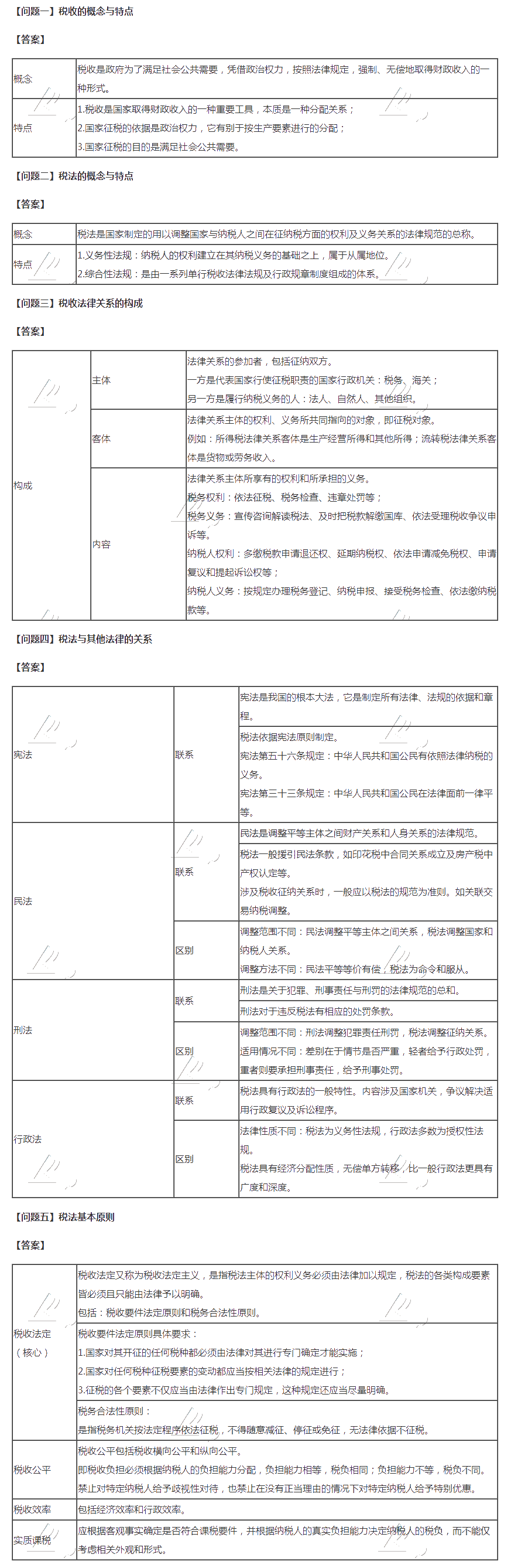 2020年注會(huì)稅法【答疑周刊】第二期