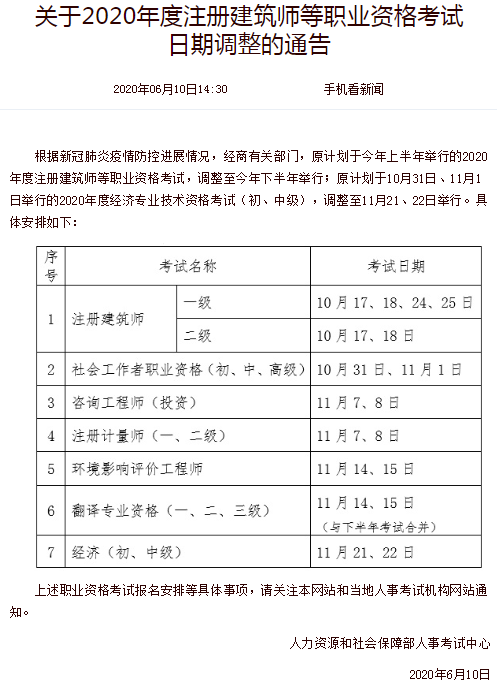 又有考試確定考試時間！那初級會計考試還有多久進行？