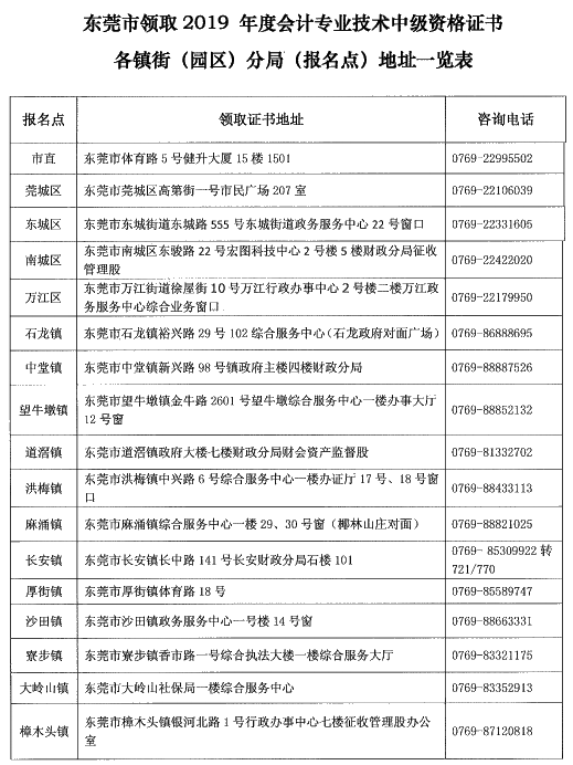 廣東東莞2019年中級會計證書領取時間已公布！