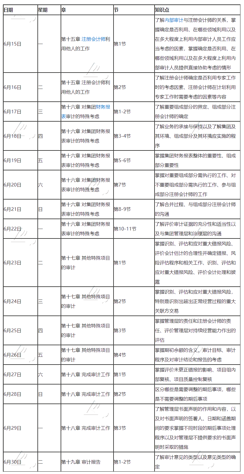 【跟上進(jìn)度】2020年注冊(cè)會(huì)計(jì)師6月（下）學(xué)習(xí)日歷來啦！