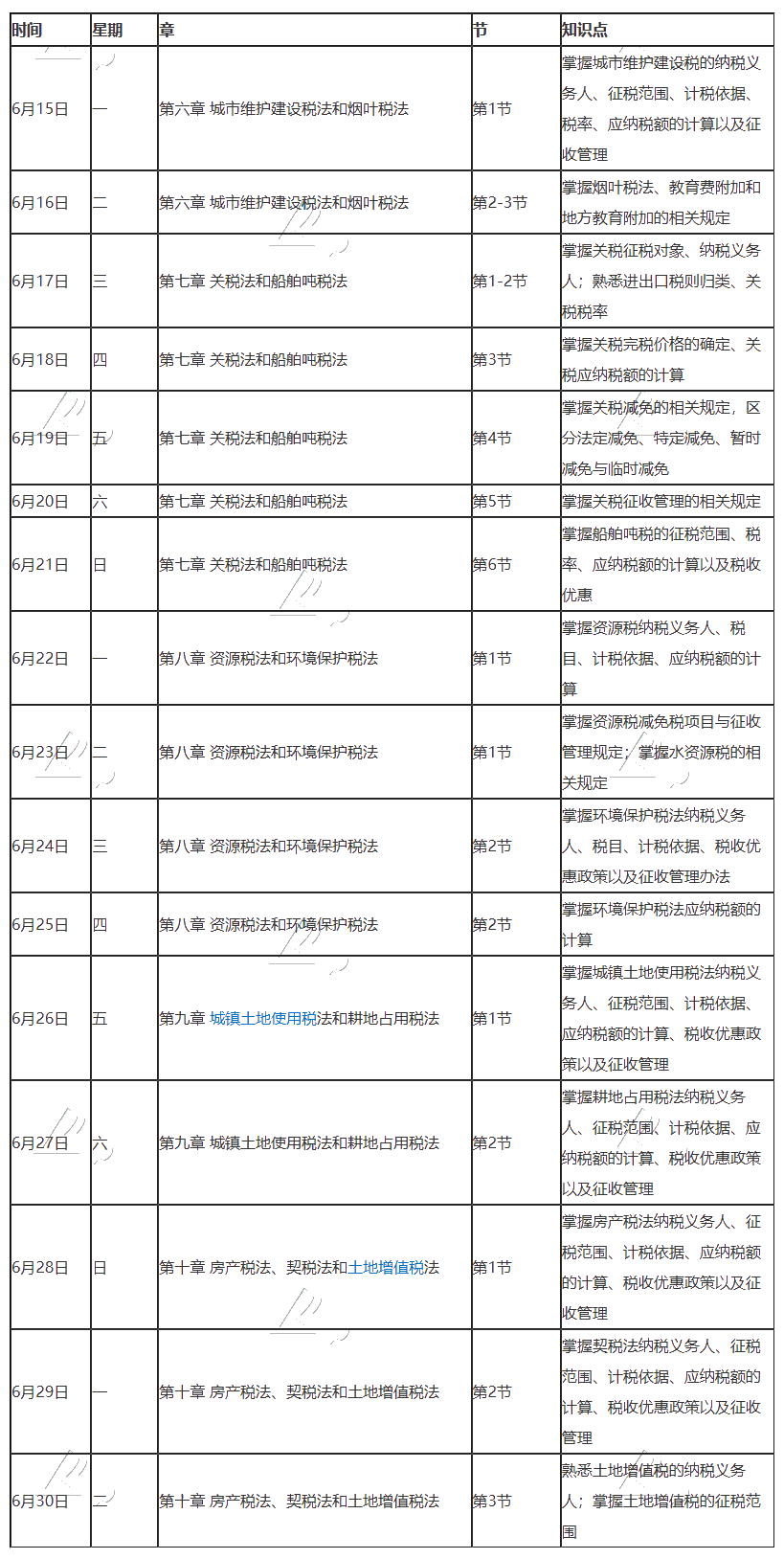 【跟上進(jìn)度】2020年注冊(cè)會(huì)計(jì)師6月（下）學(xué)習(xí)日歷來啦！