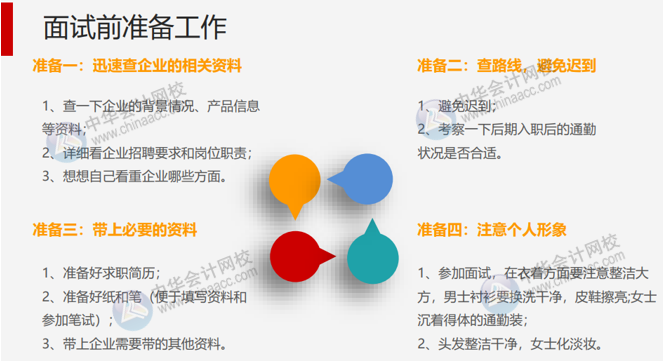 收到面試通知后該做些什么準(zhǔn)備工作？