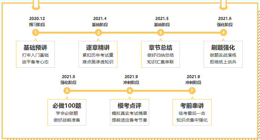 C位奪魁班讓人笑到顫抖的沙雕短視頻：豆狗公司？金融資產(chǎn)黑化？