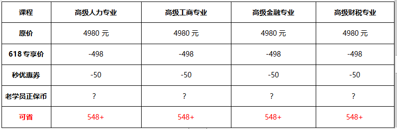 為何618搶購高級經(jīng)濟師課程課程？一文告訴你原因