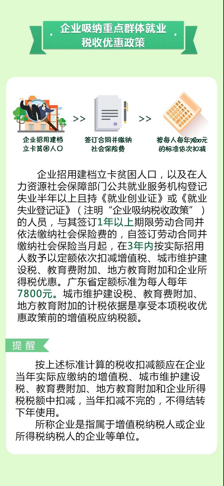 @2020屆高校畢業(yè)生，你們的優(yōu)惠福利大禮包來啦！