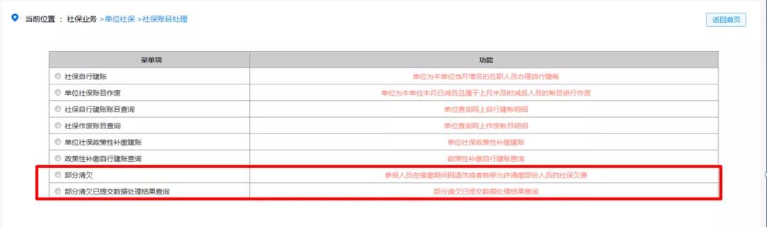 社保費(fèi)緩繳期間遇上員工退休怎么辦？