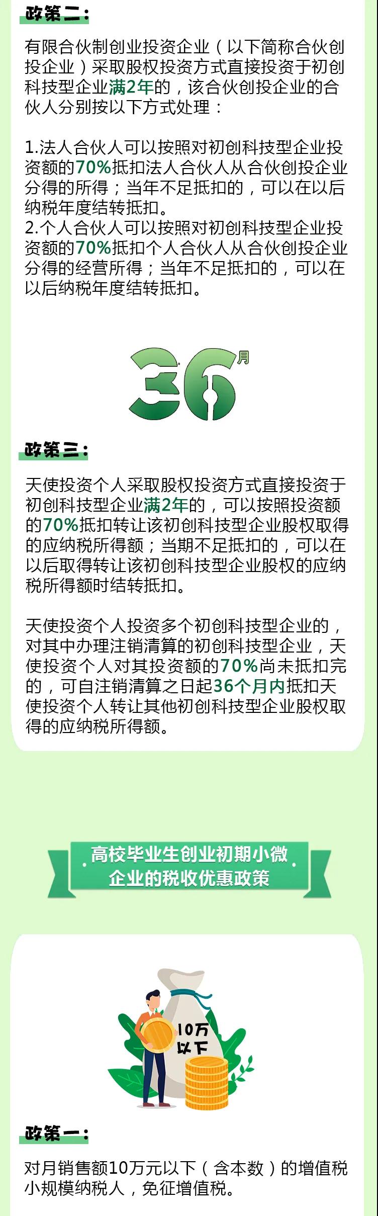 @2020屆高校畢業(yè)生，你們的優(yōu)惠福利大禮包來啦！