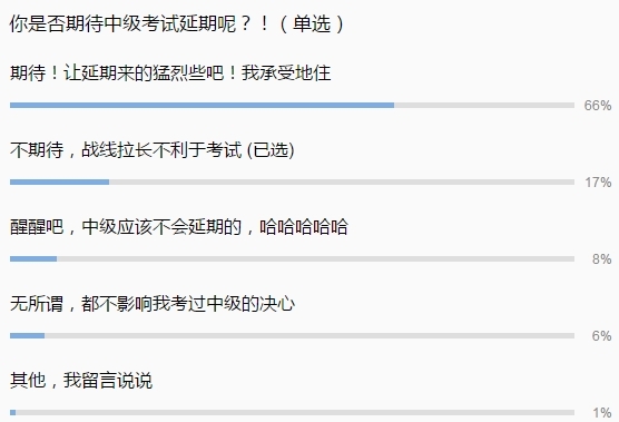 中級考試延期？與中級會計同期考試的它宣布延期！你慌了嗎？