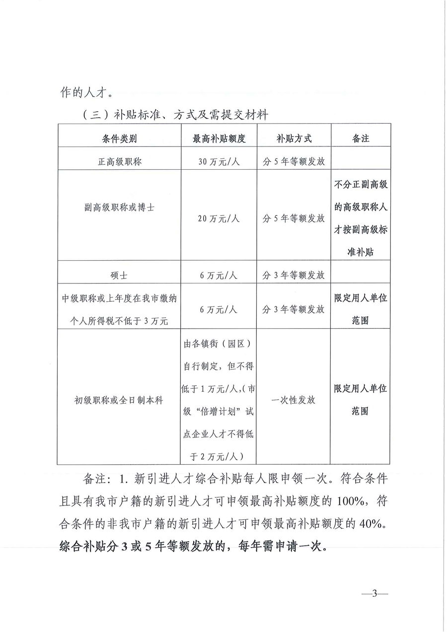 通知！廣東東莞持有高級(jí)會(huì)計(jì)職稱證書可獲20萬元補(bǔ)貼？！