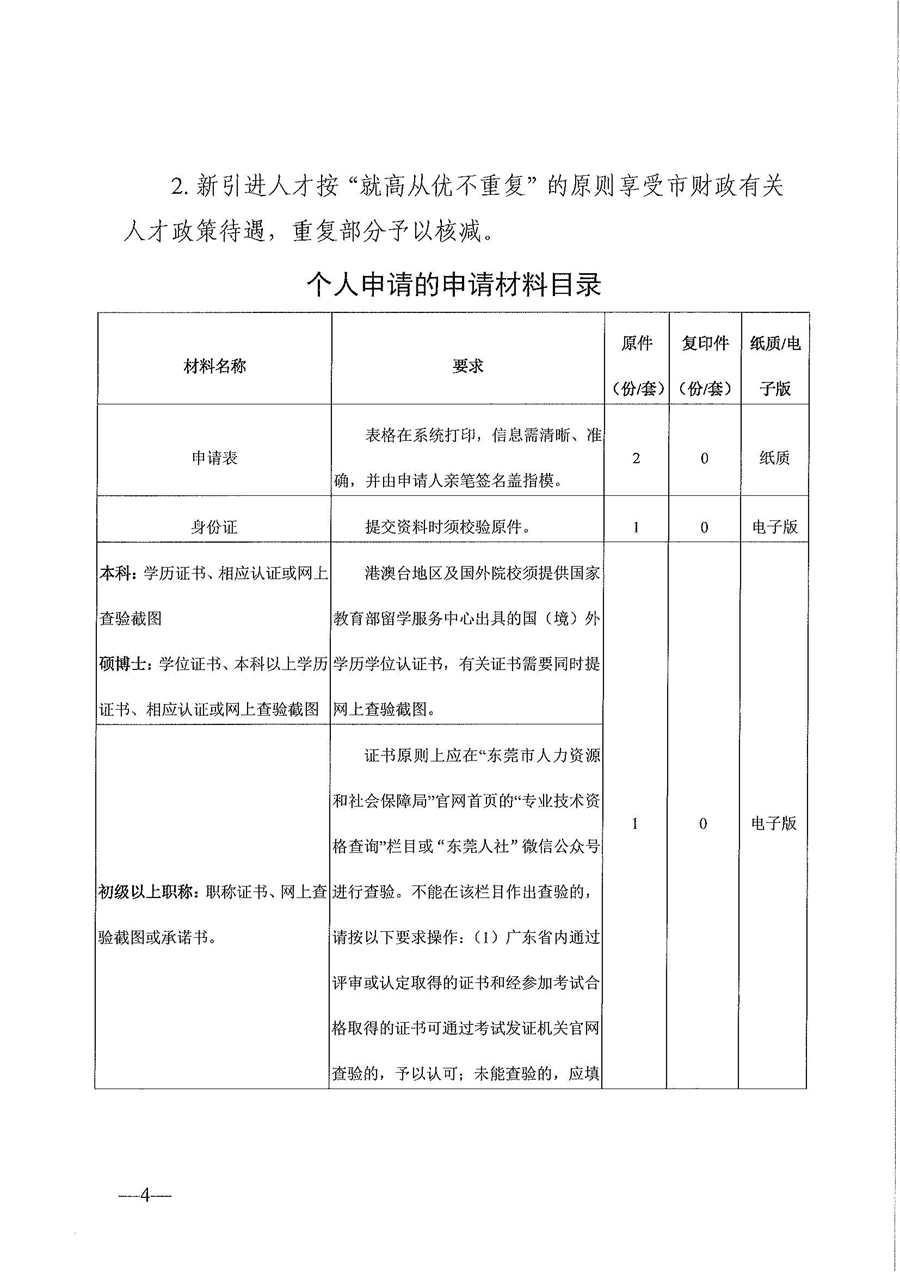 通知！廣東東莞持有高級(jí)會(huì)計(jì)職稱證書可獲20萬元補(bǔ)貼？！