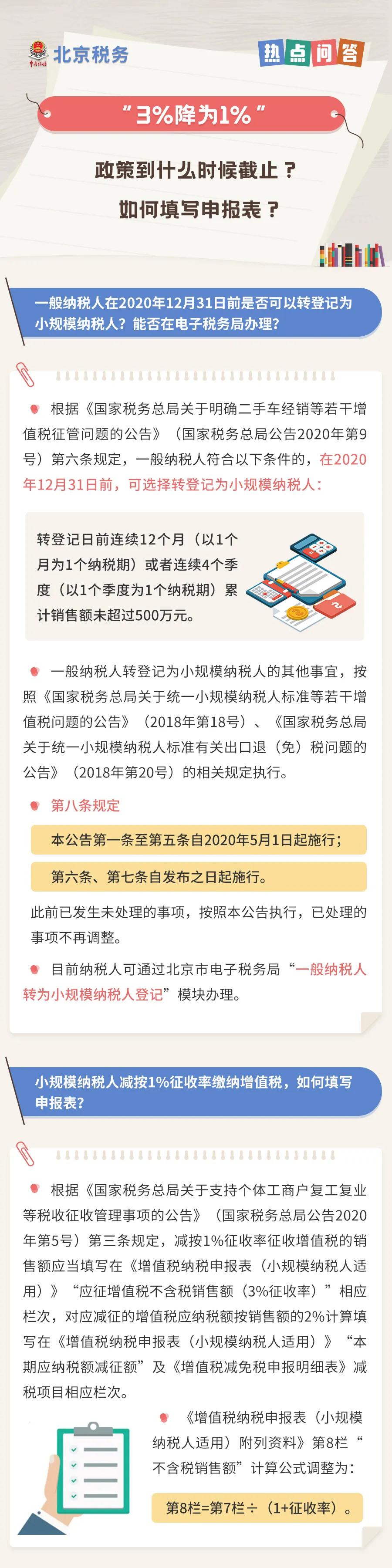 “3%降為1%”政策到什么時候截止？如何填寫申報表？