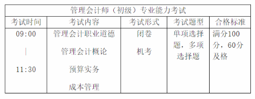 首次報(bào)考初級(jí)管理會(huì)計(jì)師 這四大問題一定要注意！