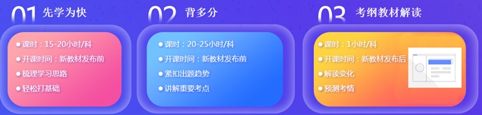 2021中級會(huì)計(jì)職稱好課1折開搶！每天不到1毛錢！