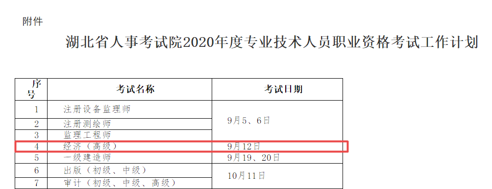 確定：湖北高級(jí)經(jīng)濟(jì)師考試實(shí)行全國(guó)統(tǒng)考！考試時(shí)間已定！