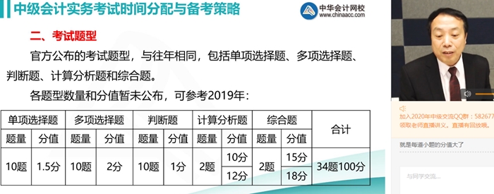 郭建華透過中級會計實務考試時長縮短 解析考試難度！