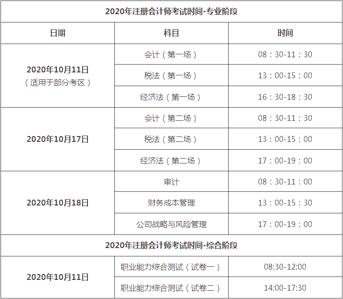 山西注冊會計(jì)師2020年考試時(shí)間安排