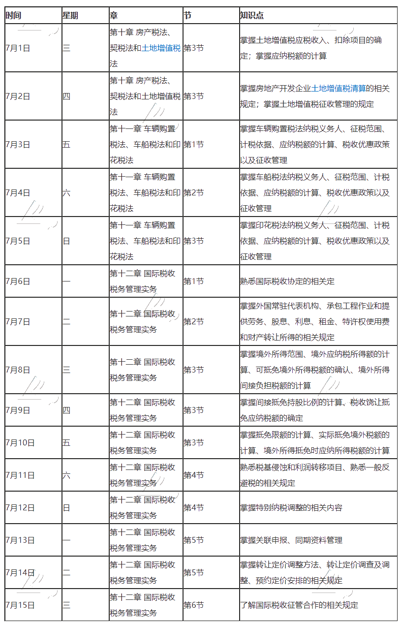 【建議收藏】2020年注冊會計師7月（上）學(xué)習(xí)日歷來啦！