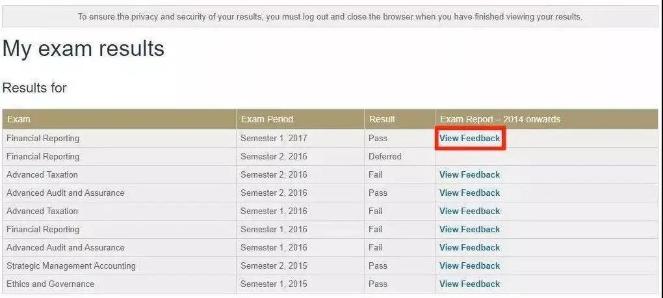 CPA S1考試成績即將公布！成績查詢攻略來啦