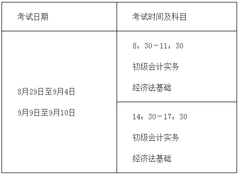 遼寧營口調整2020年高級會計師考試考務日程安排的通知 