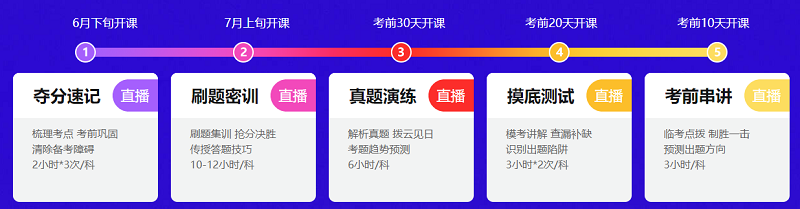 進度條告急！中級會計備考時間緊迫 想只看講義不看教材行不行？