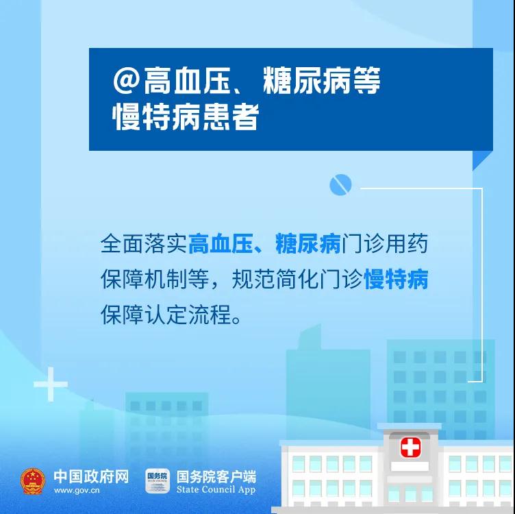 好消息！今年你的醫(yī)保有這些新變化！