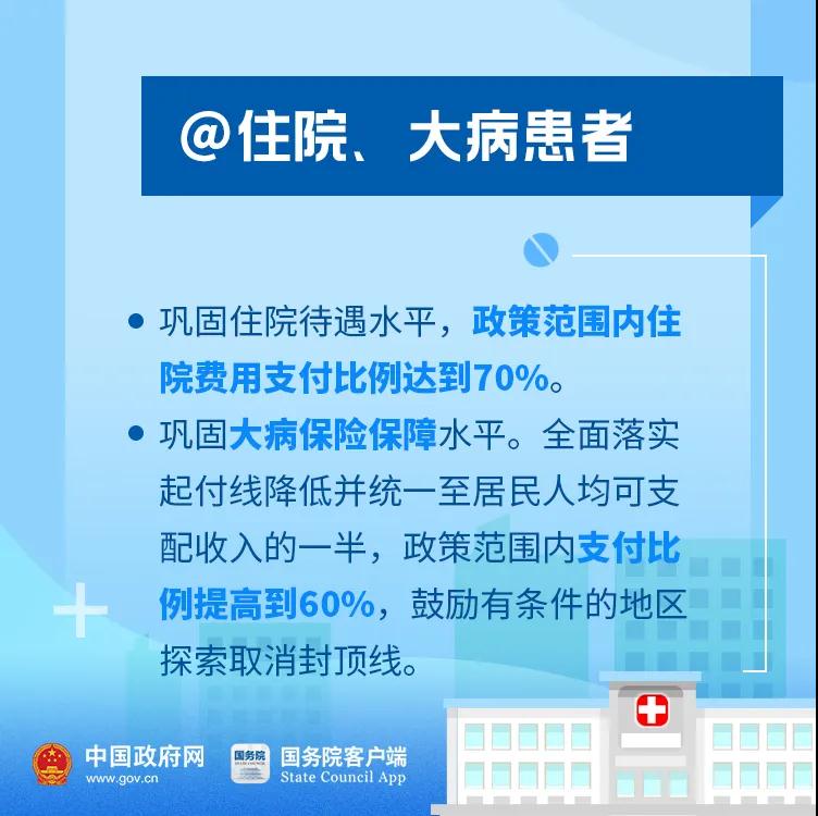 好消息！今年你的醫(yī)保有這些新變化！