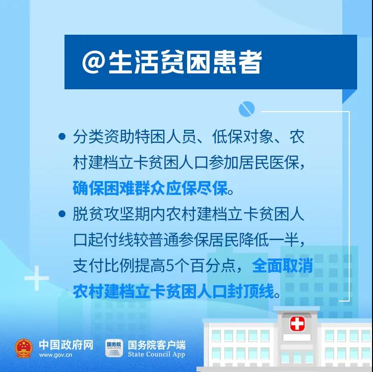 好消息！今年你的醫(yī)保有這些新變化！