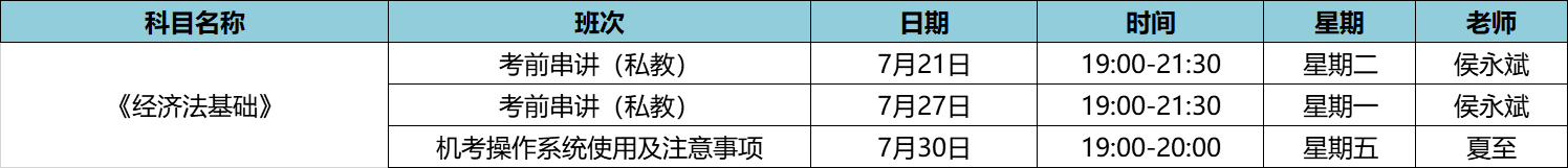 經(jīng)濟(jì)法基礎(chǔ)私教7月課表