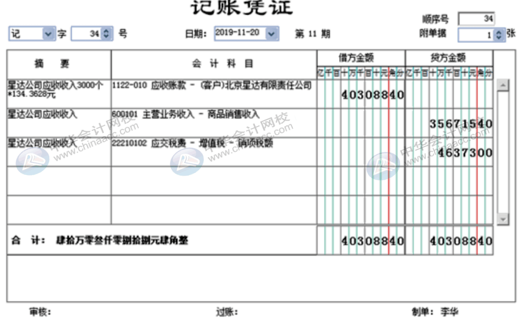 企業(yè)發(fā)生一筆銷售退貨，會計(jì)該怎么做賬務(wù)處理？