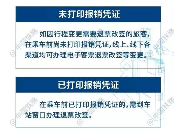 普速鐵路電子客票來啦！差旅費報銷有新變化！