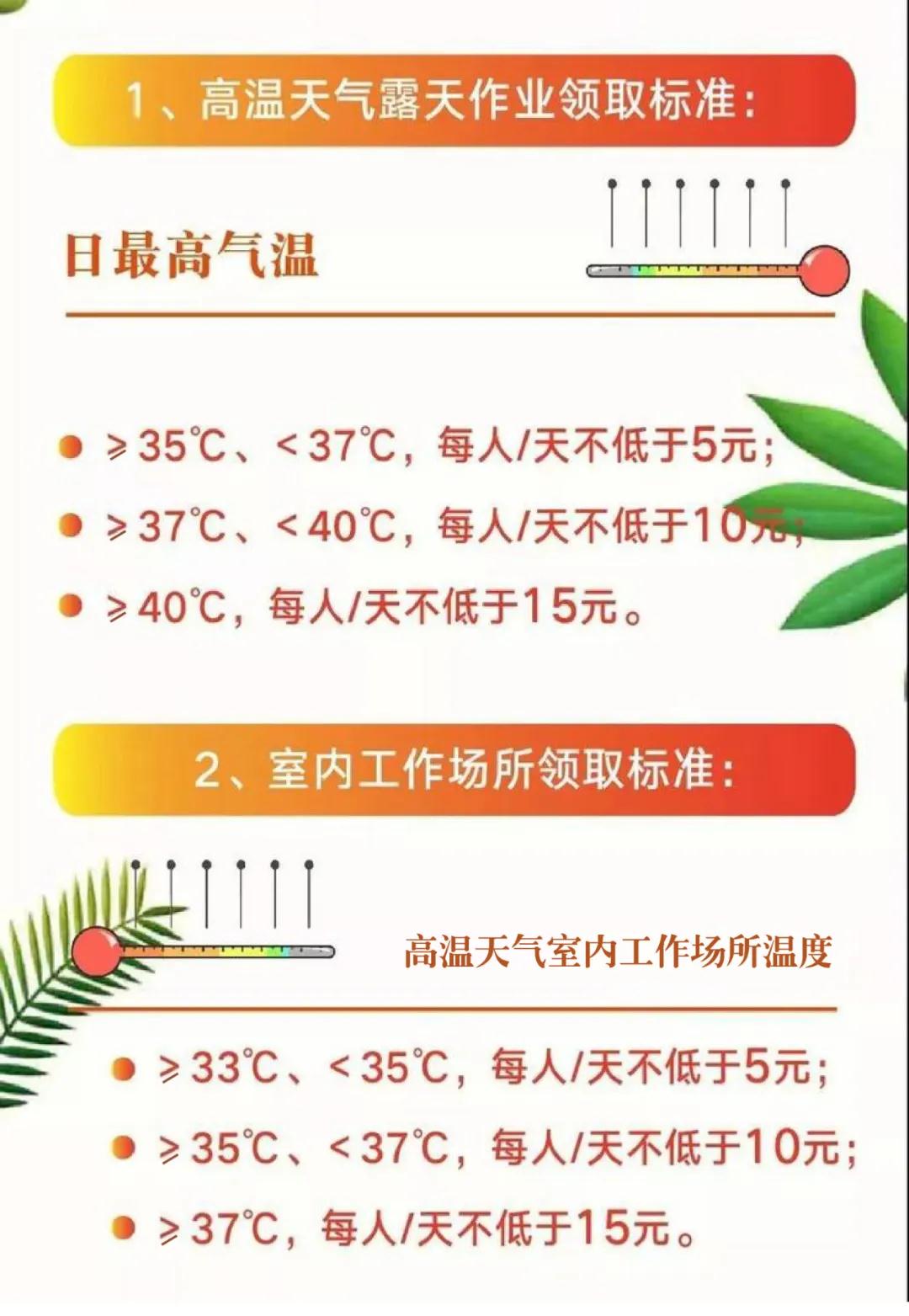 【劃重點】所有人注意啦，近期你可能會多一項收入！注意查收~