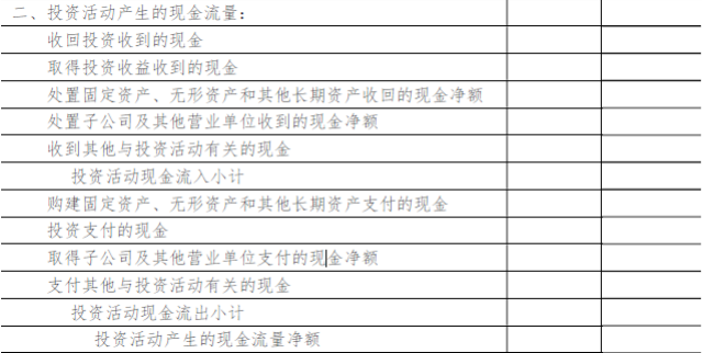 現(xiàn)金流量表的填報(bào)說明