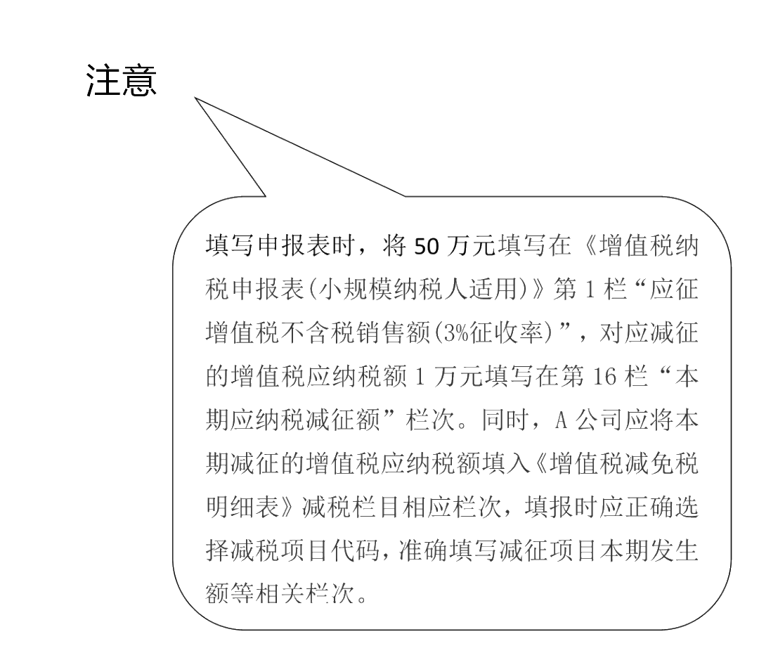 增值稅征收率3%降為1%延長(zhǎng)至年底！這些要點(diǎn)需牢記！