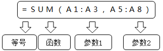 正保會計網(wǎng)校