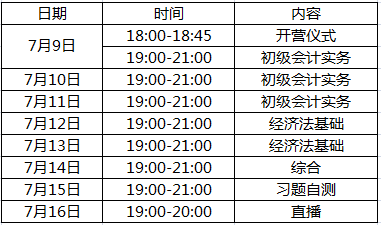 【超大福利】1元搶初級(jí)會(huì)計(jì)C位12小時(shí)特訓(xùn)營(yíng)