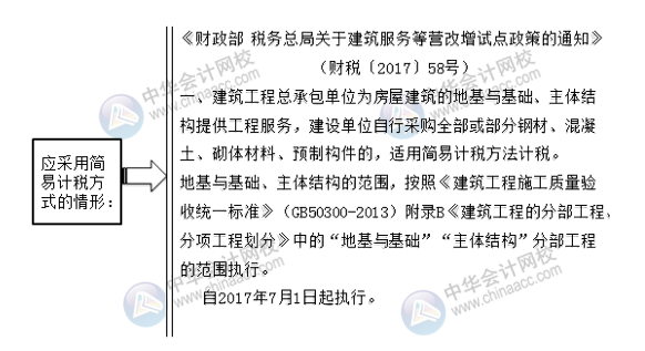 建筑企業(yè)一般計稅與簡易計稅如何選擇？