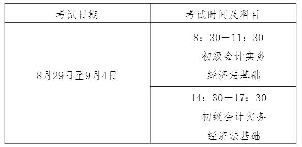 江西新余2020年中級(jí)會(huì)計(jì)考試安排公布！