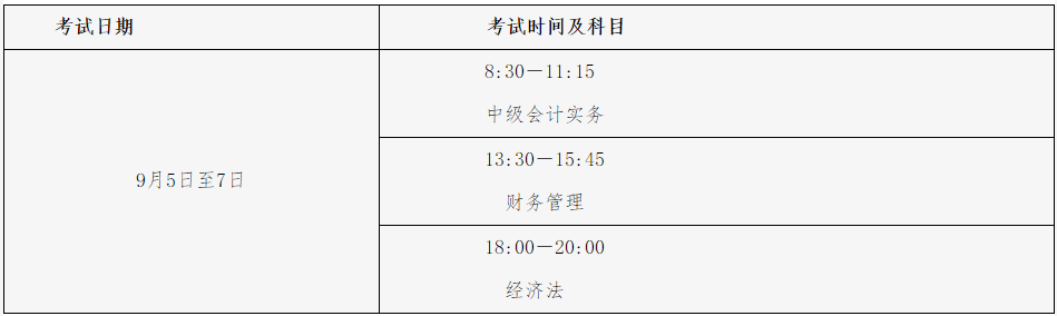 通知：貴州2020年高會考試準(zhǔn)考證打印時(shí)間8月29日至9月2日