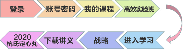 注會杭氏定心丸隆重上市！你要來一份嗎？