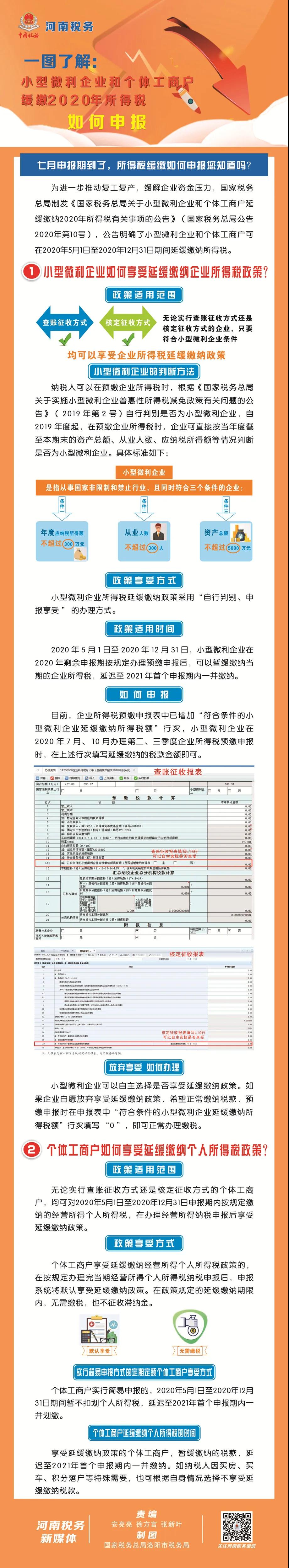 二季度申報期，個體工商戶與小型微利企業(yè)這項政策優(yōu)惠得這么申報