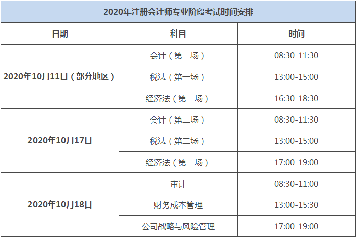 2020年注冊(cè)會(huì)計(jì)師專業(yè)階段考試時(shí)間是是什么時(shí)候？