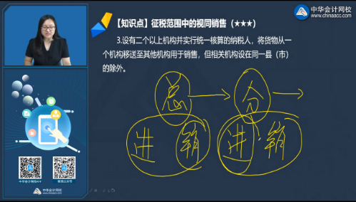 【微課】注會(huì)《稅法》劉丹老師：增值稅視同銷售貨物（二）