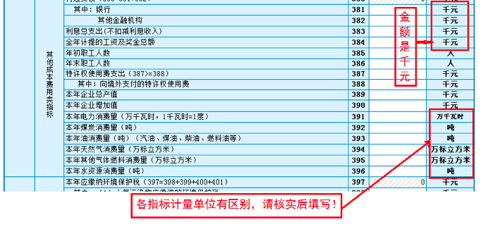 官宣！2020年稅收調(diào)查全面啟動(dòng)，填報(bào)指南看這里！