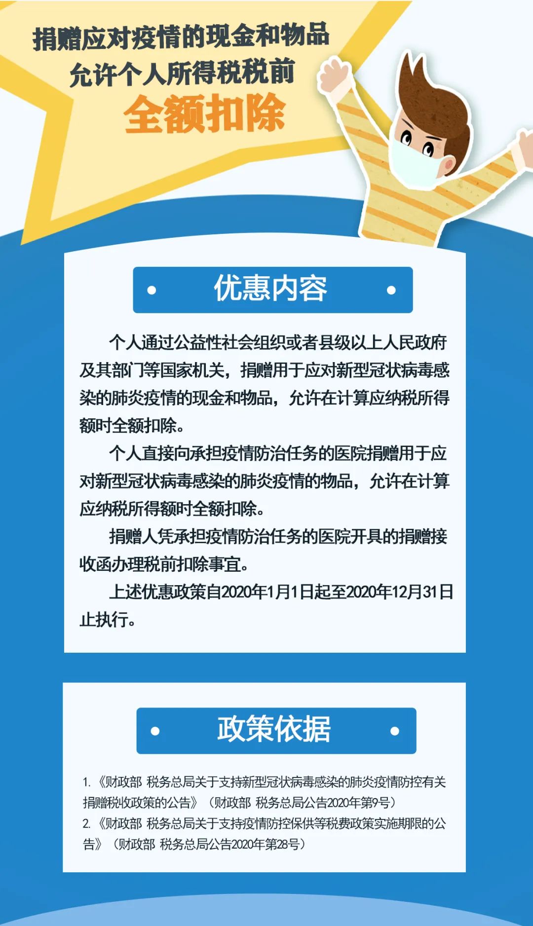 【年中小結(jié)】2020上半年個人所得稅稅收優(yōu)惠政策盤點