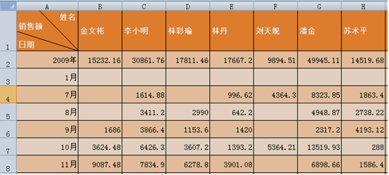 正保會計(jì)網(wǎng)校