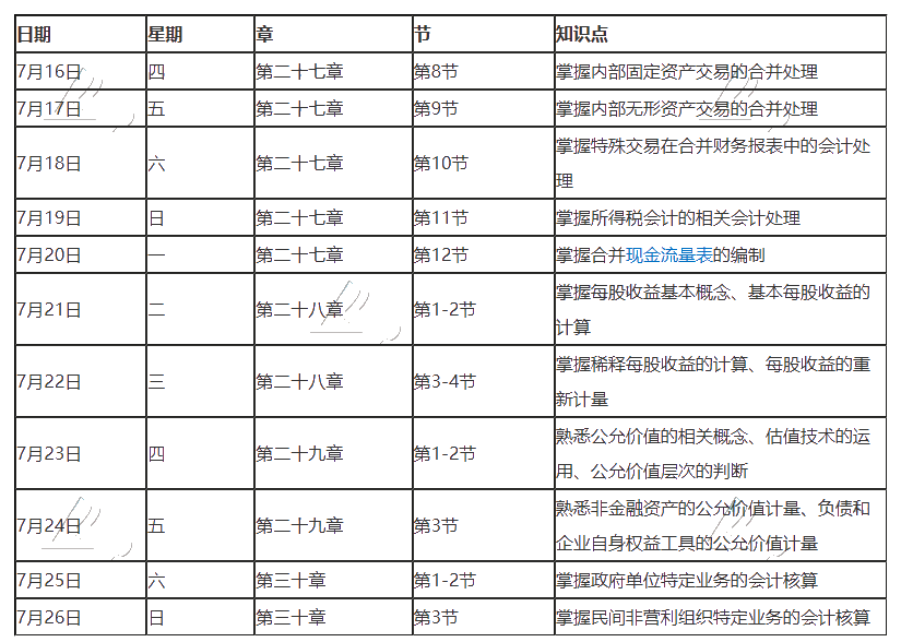 最后一期！2020年注冊會計師7月（下）學習日歷！