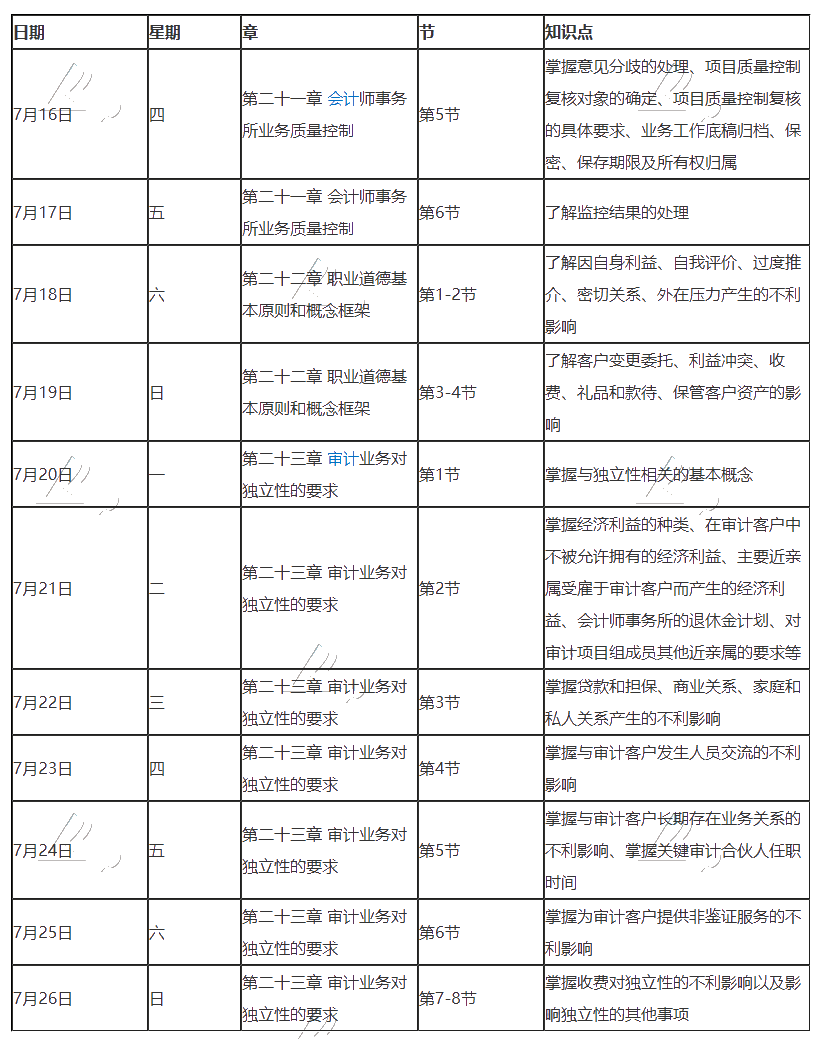 最后一期！2020年注冊會計師7月（下）學習日歷！