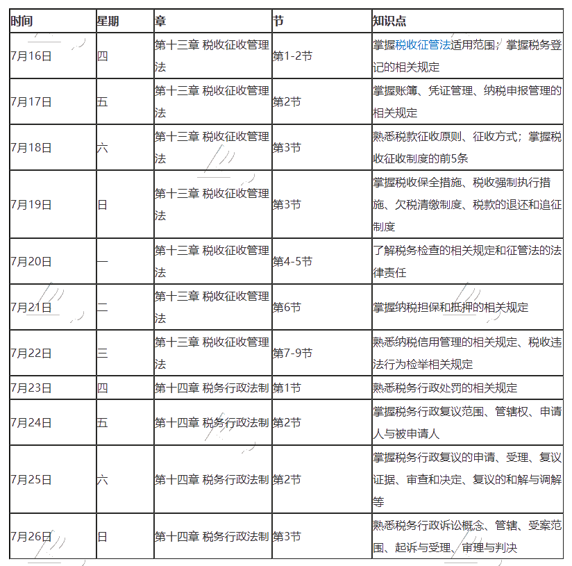 最后一期！2020年注冊會計師7月（下）學習日歷！