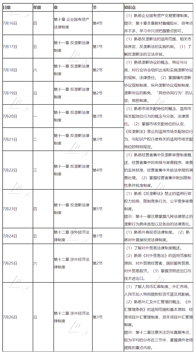 最后一期！2020年注冊會計師7月（下）學習日歷！