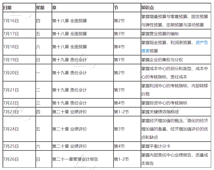 最后一期！2020年注冊會計師7月（下）學習日歷！